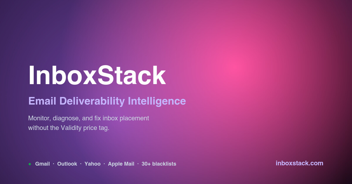 Inboxstack Deliverability Intelligence — 官网预览图